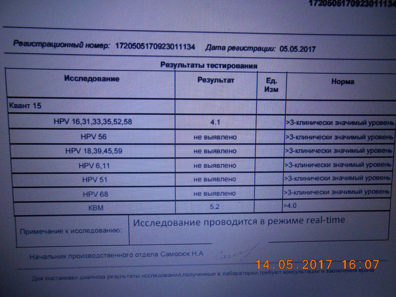 Пцр 33. ПЦР мазок на ВПЧ. ПЦР ДНК папилломавирус. Вирус папилломы человека ПЦР анализ результат. ВПЧ результат ПЦР.