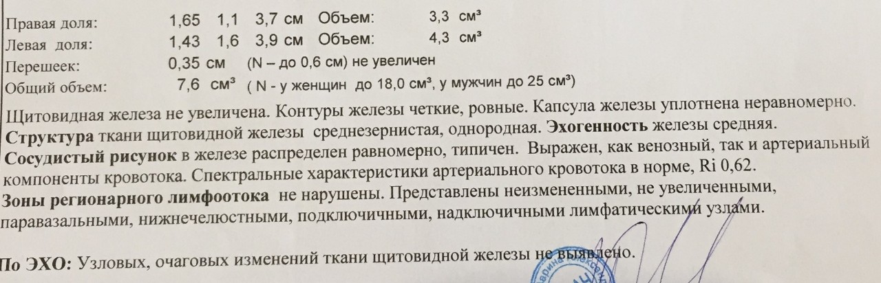 Объем щитовидной железы. Суммарный объем щитовидной железы. УЗИ щитовидки норма правой и левой доли у женщин. Общий объем долей щитовидной железы норма. Кровоток в щитовидной железе норма.