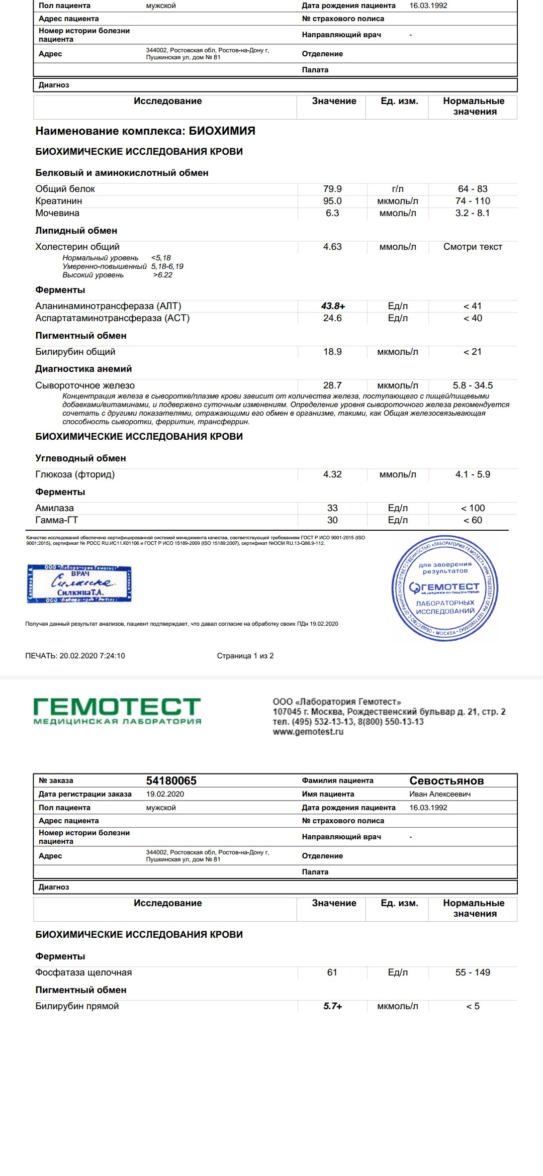 Коагулограмма Гемотест Цена