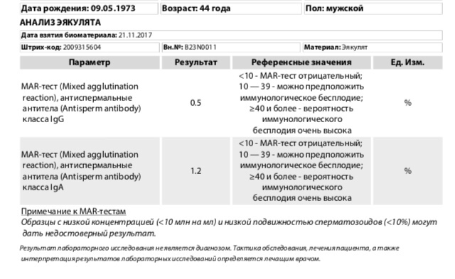 Mars test