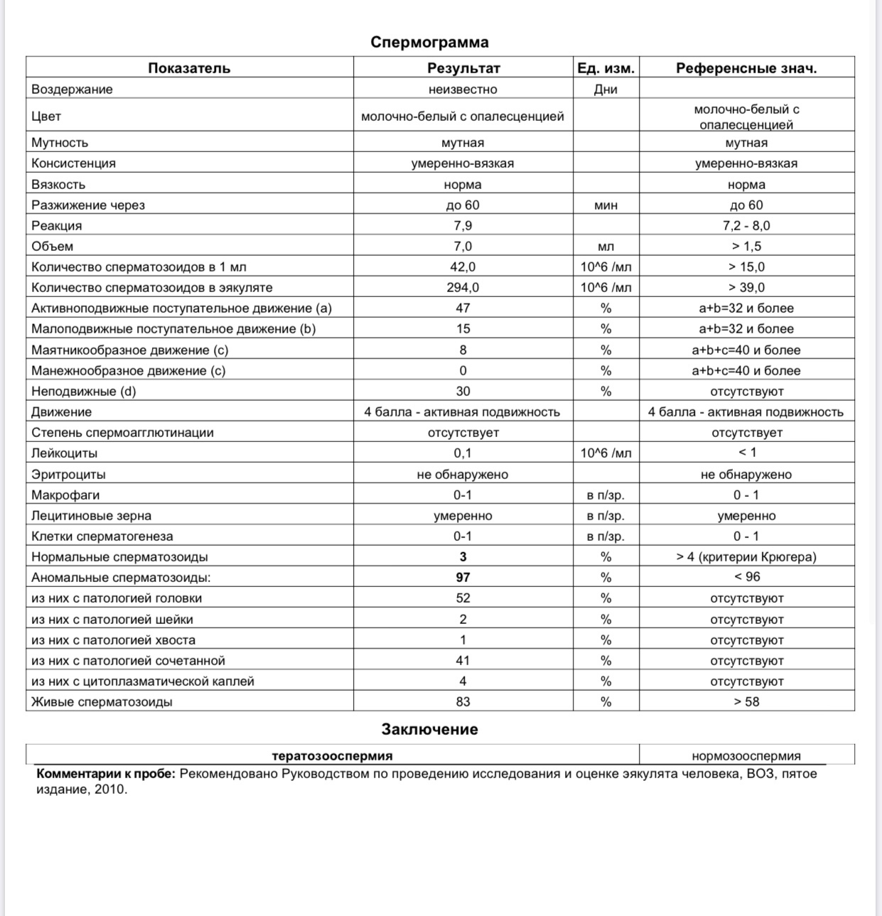 Девушка с мужской стрижкой закусила мужской спермой после секса