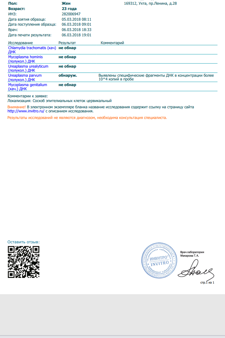 Микоплазма анализ инвитро. Уреаплазма инвитро. Уреаплазма анализ инвитро. Уреаплазма уреалитикум и парвум инвитро. Уреаплазма парвум более 10 4 копий в пробе.