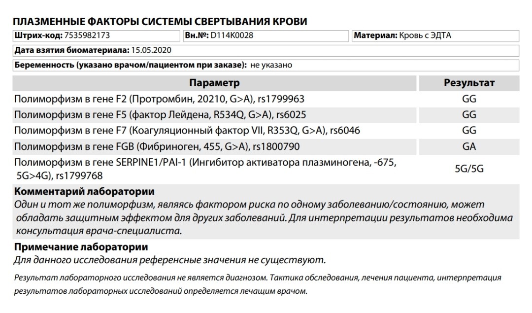 Расшифровка полиморфизма генов