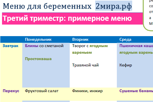 На третьем триместре беременности. Рацион для беременных 3 триместр. Диета при беременности 3 триместр. Меню 3 триместр беременности. Диета 2 триместр беременности меню.