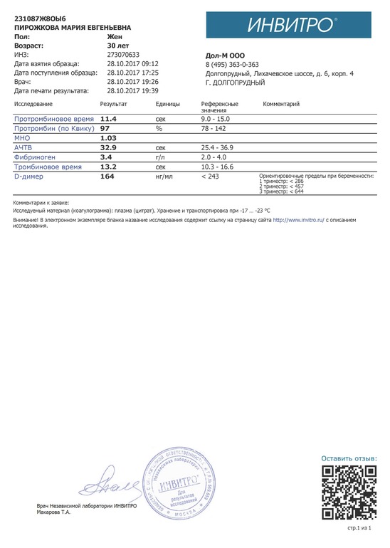 Сайт инвитро истра