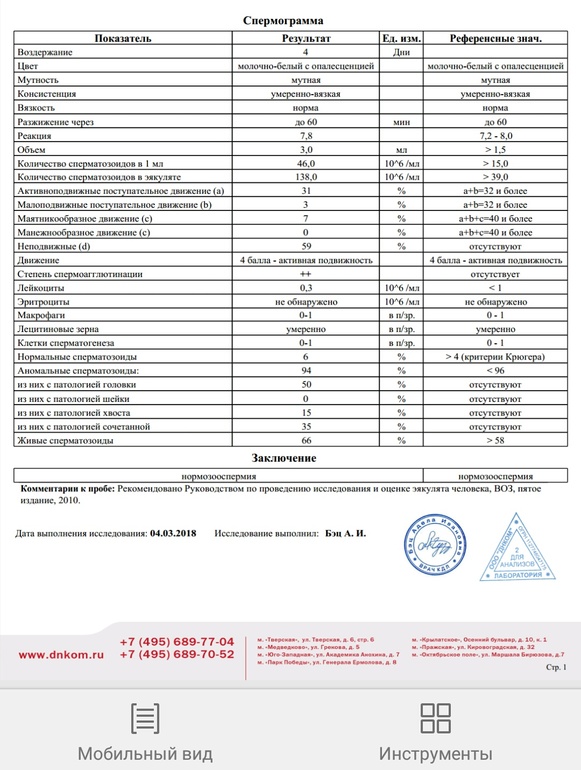 Где можно спермограмму. Спермограмма общий анализ. Хорошая спермограмма. Справка спермограмма. Нулевая спермограмма.