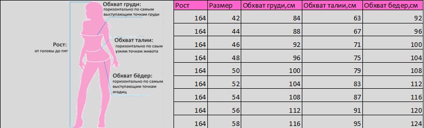 Какой размер груди у 13 девочки. Размер груди у девочек. Норма обхвата груди в 14. Размер груди в 13 лет. Нормальный обхват груди в 13 лет.