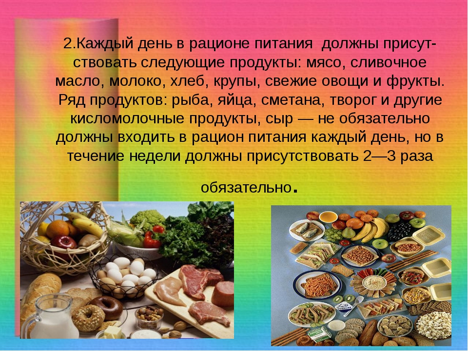 Продуктов ответить. Рацион питания. В рационе питания должны присутствовать следующие продукты:. Что должно входить в рацион питания. Обязательные продукты в рационе человека.