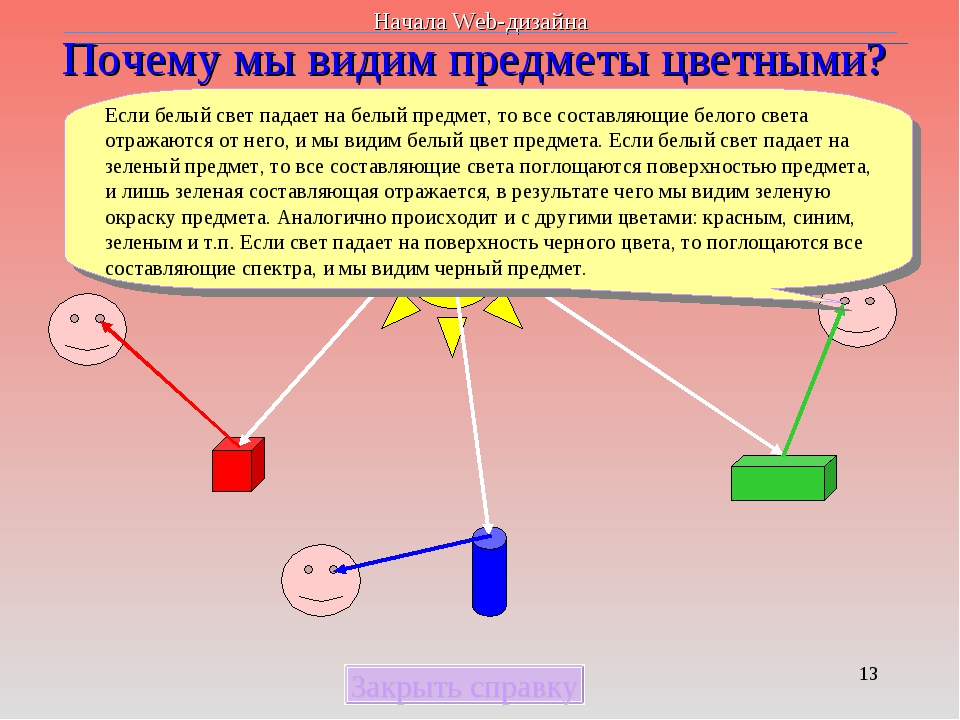 Почему мы видим по разному. Почему мы видим предметы. Почему мы видим предметы цветными. Почему мы видим. Почему мы видим объекты.