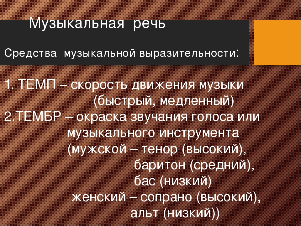 Что такое музыкальная речь 2 класс презентация