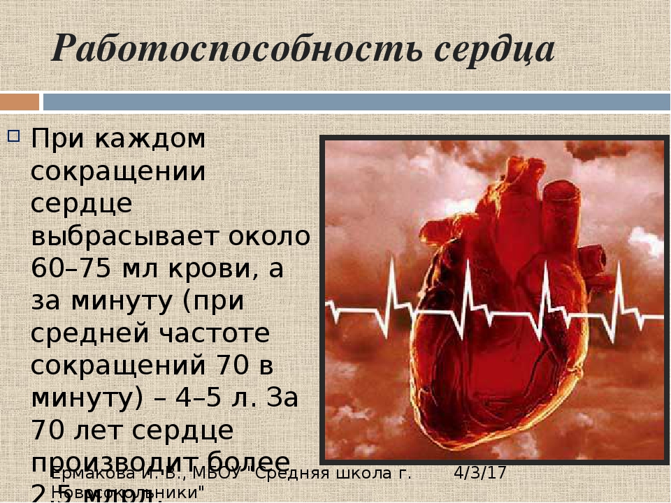 Сильное сердце что делать. Работоспособность сердца. Схема сокращения сердца. Сокращение сердца. Сердце человека сокращается.