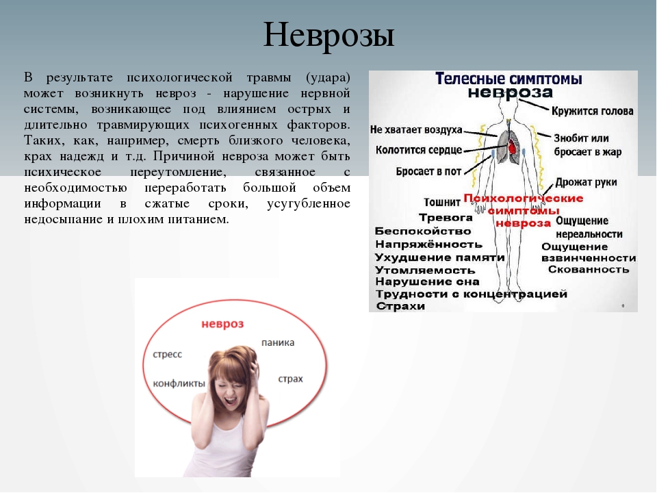 Телесный невроз. Признаки невроза. Невроз симптомы. Симптомы при неврозе. Общие симптомы неврозов.