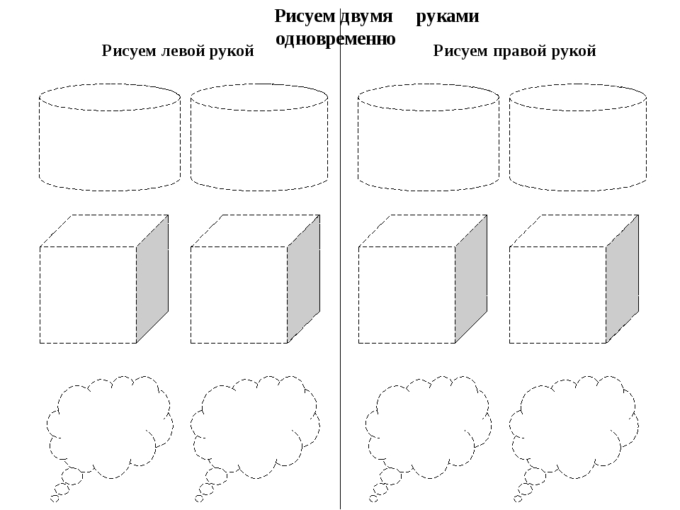Рисунок правой и левой рукой