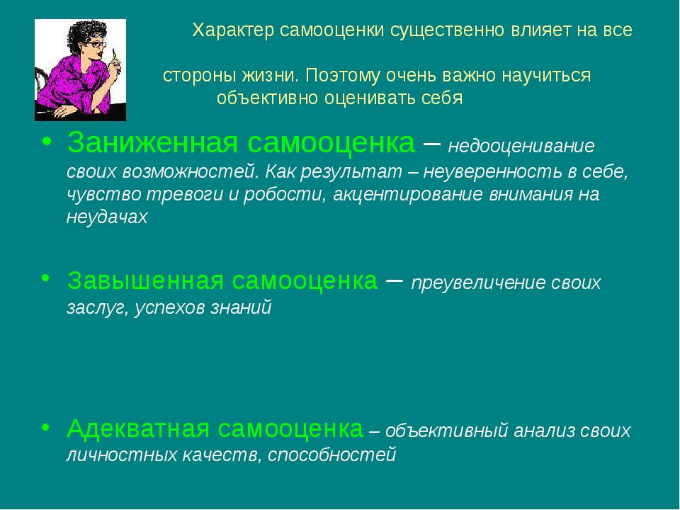 Влияет ли характер. Влияние самооценки на жизнь и деятельность человека. Самооценка личности пример. Влияние самооценки на поведение человека. Влияние низкой самооценки.