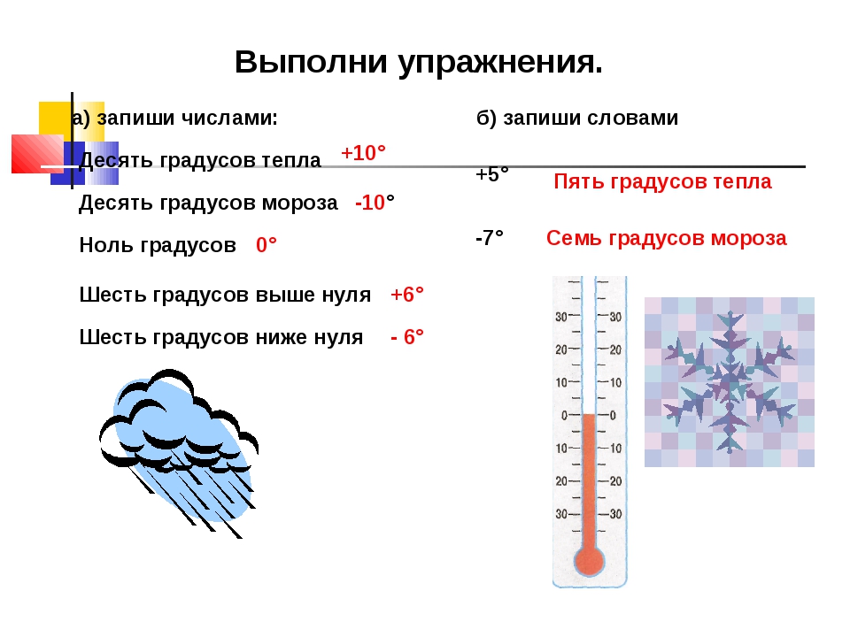 Градус тепла. Запись температуры воздуха 2 класс. Шесть градусов выше нуля. 6 Градусов выше нуля записать числами. Как записать 6 градусов выше нуля.