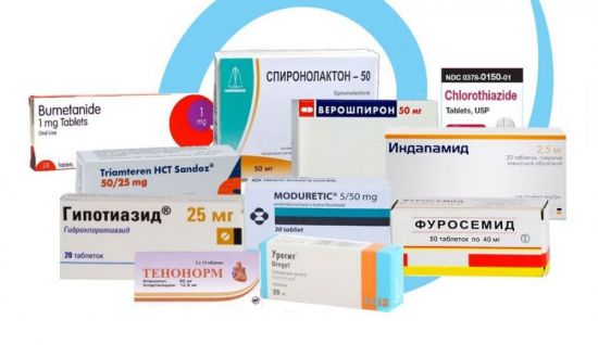 Мочегонные препараты