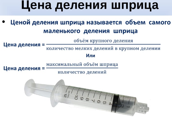 Как правильно делать укол в плечо внутримышечно фото пошагово в домашних условиях