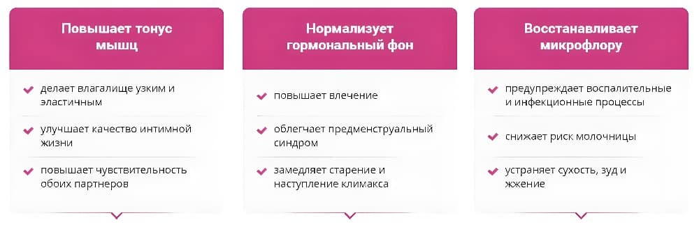 Можно ли заниматься интимной жизнью при месячных. Вагилекс свечи. Вагилекс - свечи для сужения влагалища. Вагилекс свечи инструкция. Препараты для восстановления чувствительности влагалища.