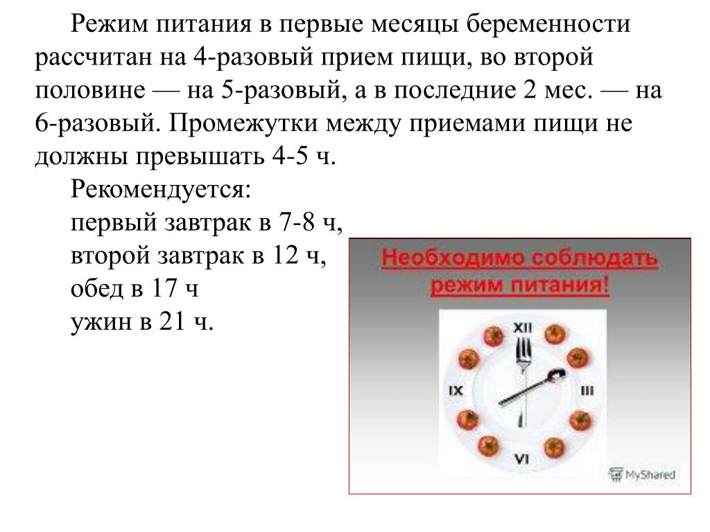 Интервал между пищей