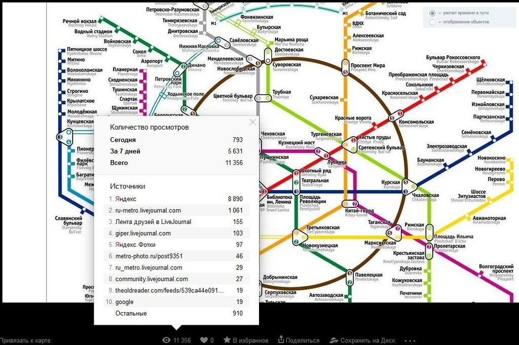 Время в пути от станции до станции