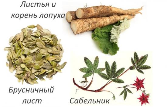 Народные средства