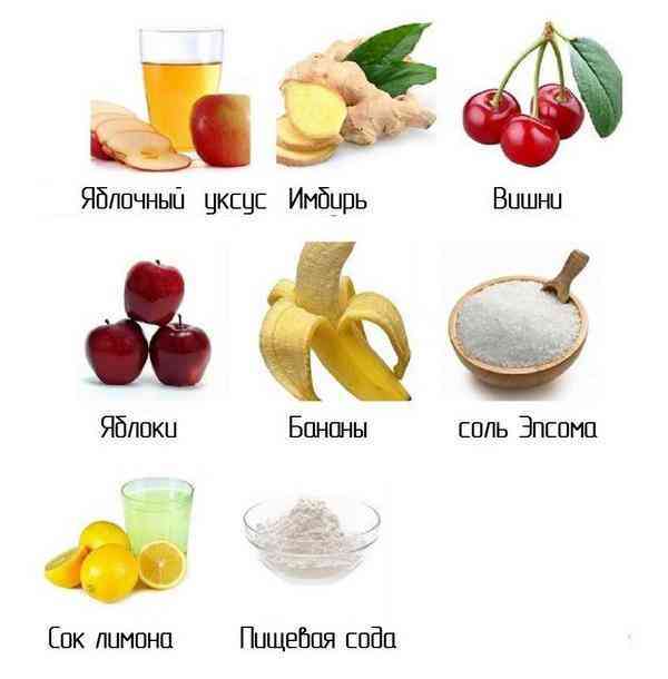 Мочевая кислота запрещенные продукты. Запрещенные фрукты при подагре. Фрукты разрешенные при подагре. Продукты которые нельзя при подагре список. Квеиефрукты можно есть пои плдагре.
