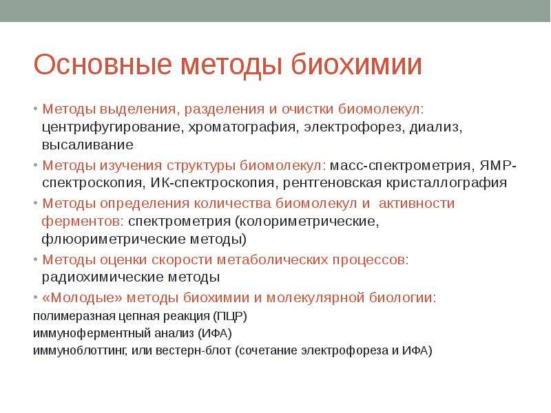 4 основных метода