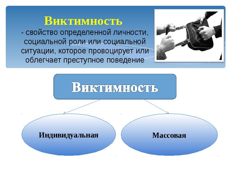 Виктимология в криминологии