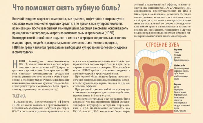 Зуб дает температуру. Болит зуб. Как помочь при зубной боли.
