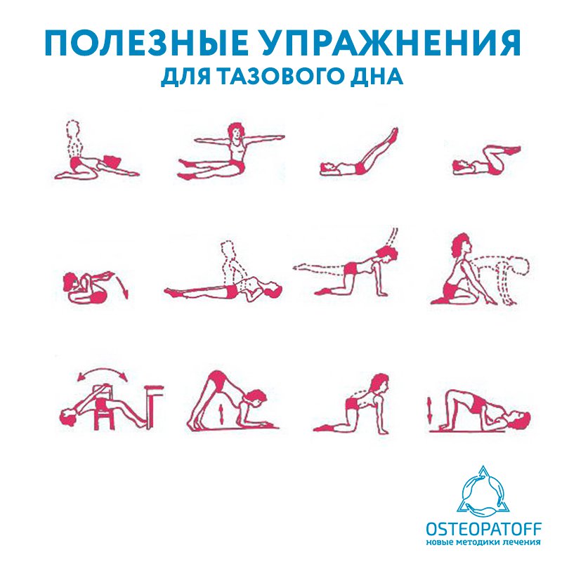В картинках упражнения кегеля
