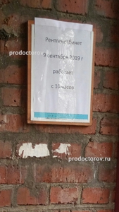 МТС