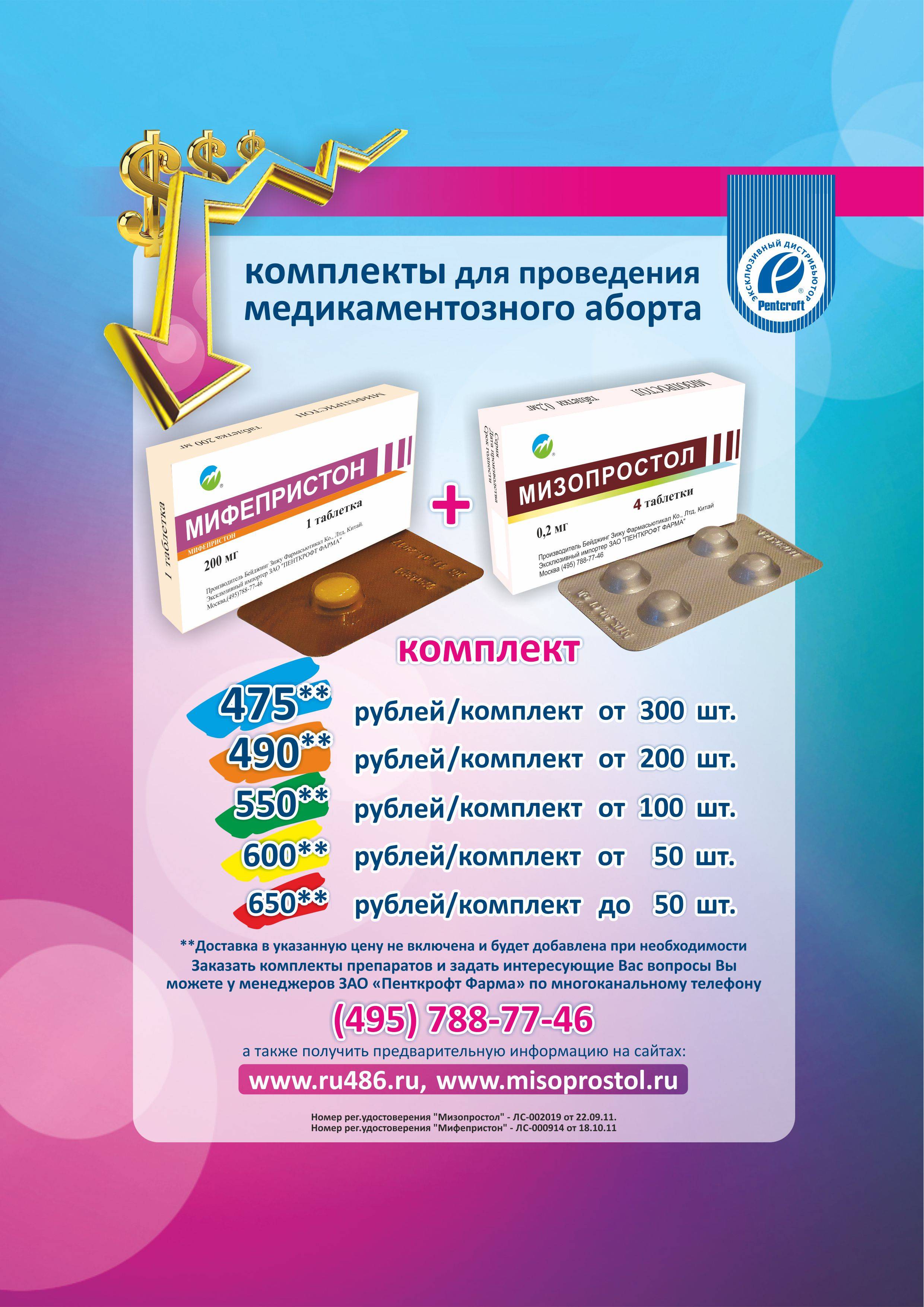 Схема медикаментозного прерывания