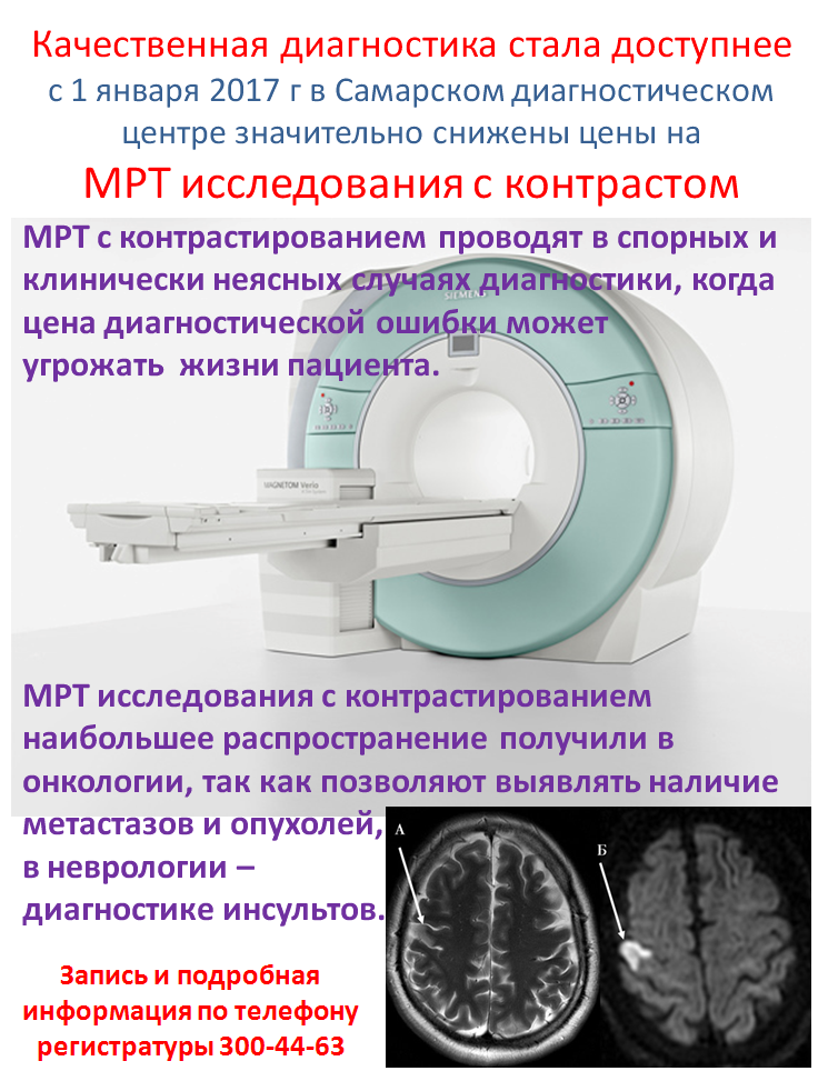 Мрт Всего Организма Цена