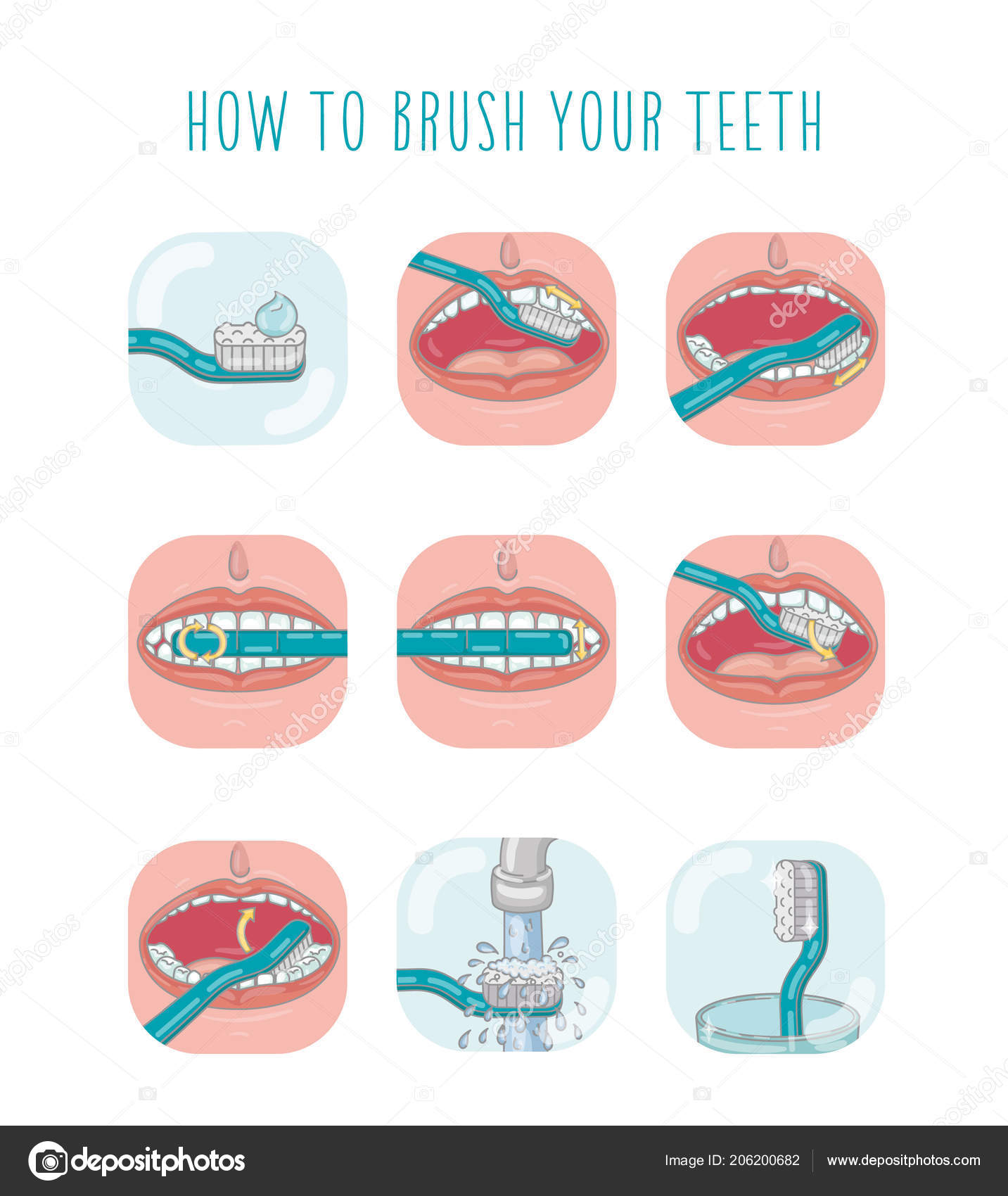 Схема правильной чистки зубов
