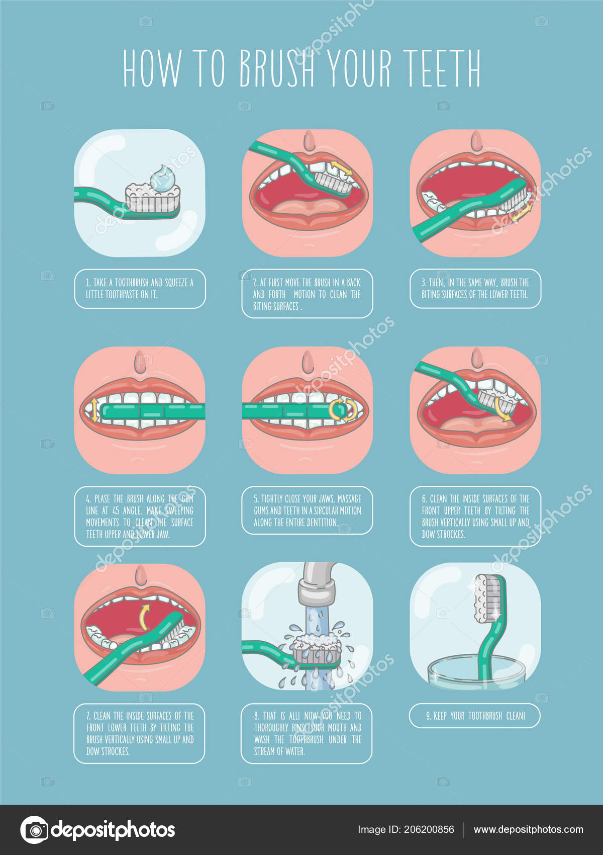 Схема чистки зубов