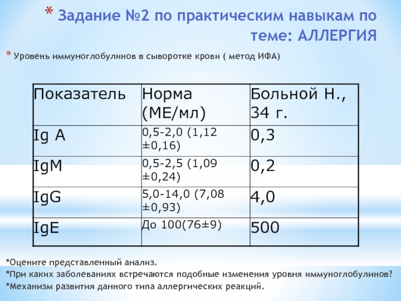 Анализ е