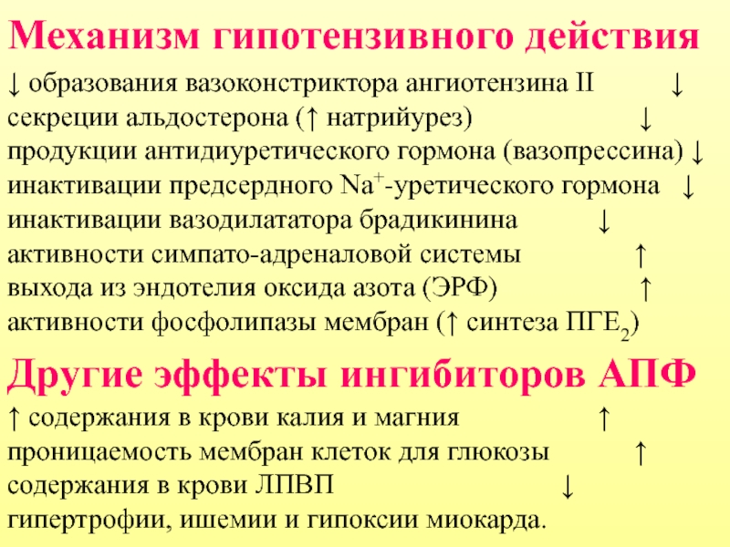 Пропранолол механизм действия. Альдостерон и вазопрессин. Механизм гипотензивного действия. Альдостерон механизм действия. Механизм секреции гормона вазопрессина.