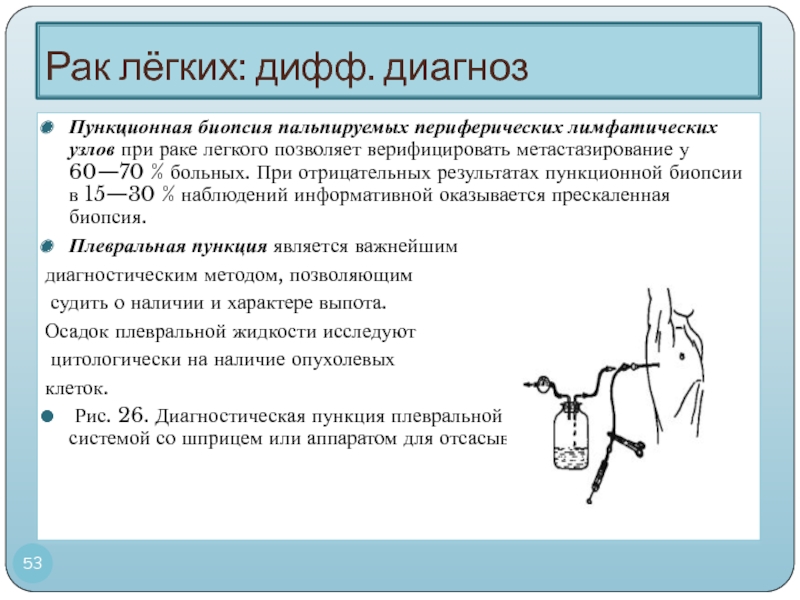 Анализы показывающие рак легких