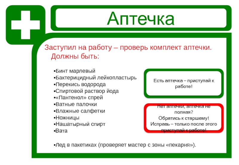 Аптечка в поход список лекарств для похода. Что должно быть в аптечке на работе. Аптечка на плане. Аптечка от простуды и гриппа. Аптечка в отпуск с ребенком.