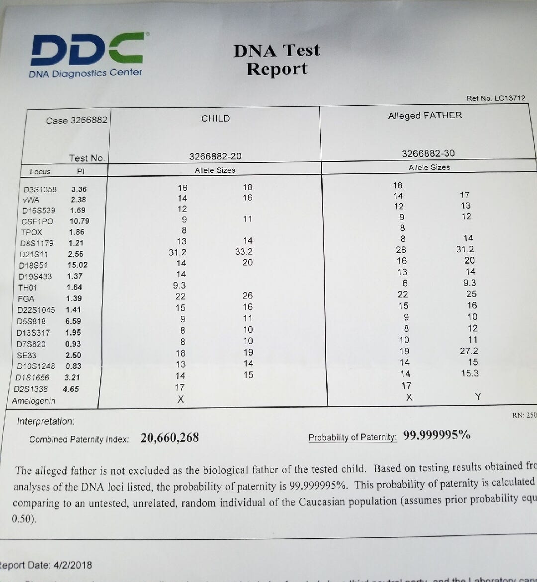Днк тест на отцовство в новосибирске. ДНК тест. Тест ДНК на отцовство. ДНК тест на родство. Бланк теста ДНК.