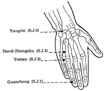 San Jiao 2