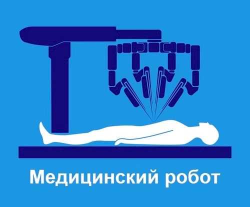 Да винчи медцентр. Клиника да Винчи в Новосибирске. Да Винчи робот хирург словами иконка. Робот хирург аппликация. Реабилитация после простатэктомии роботом да Винчи.